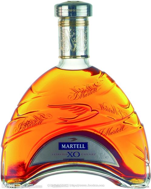 酒韻千年 馬爹利XO、白酒、啤酒、保健酒的市場零售定位與消費共鳴
